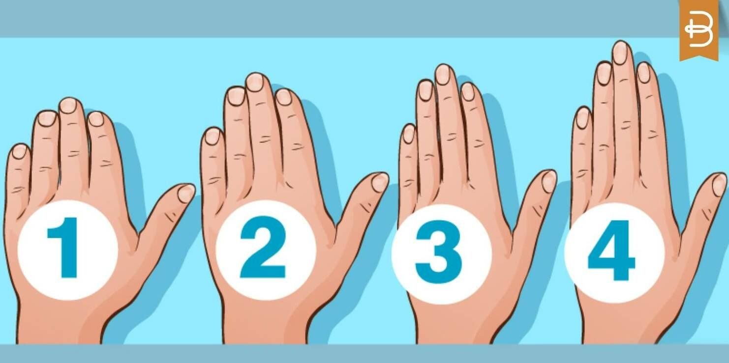 Personality test: What does the shape of your hands reveal about you?