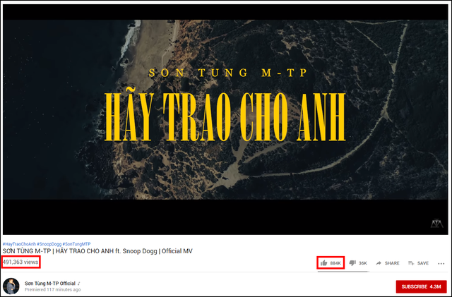 The absurd point in the MV `Give It to Me`: Likes are almost twice as high as views, how can this happen?