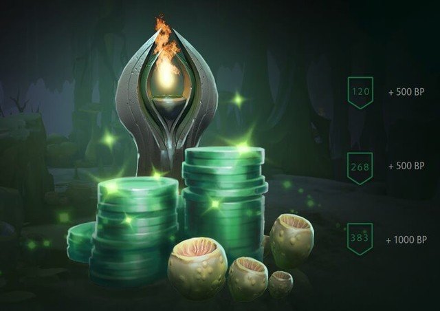 These are the ways to earn free levels in TI8’s Battle Pass, did you know?